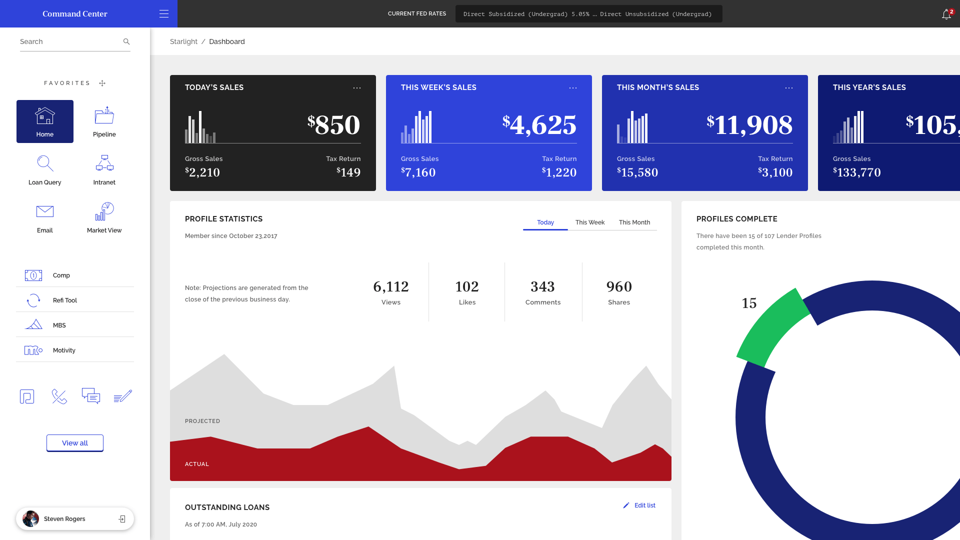 AFN-dashboard-ui